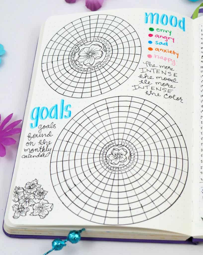 easy-and-fun-bullet-journal-decoration-ideas-planning-mindfully