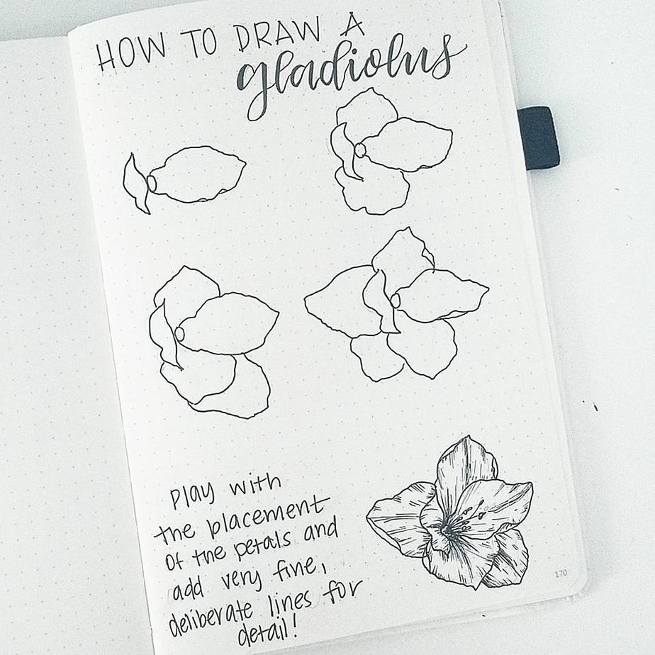 bullet journal flowers 17 - Planning Mindfully