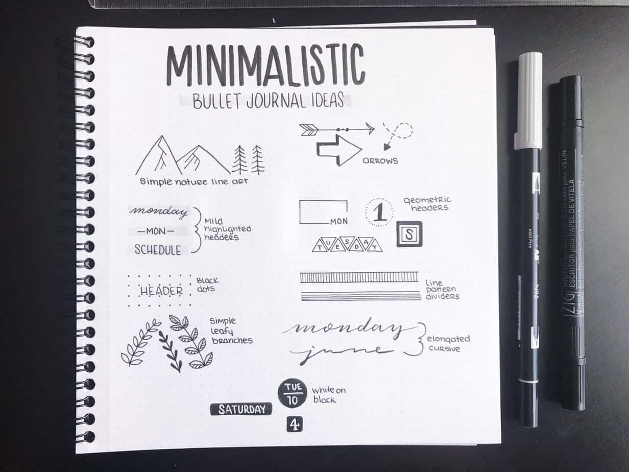 9 Quick and Easy Ways to Decorate Your Minimalist Bullet Journal - Planning  Mindfully