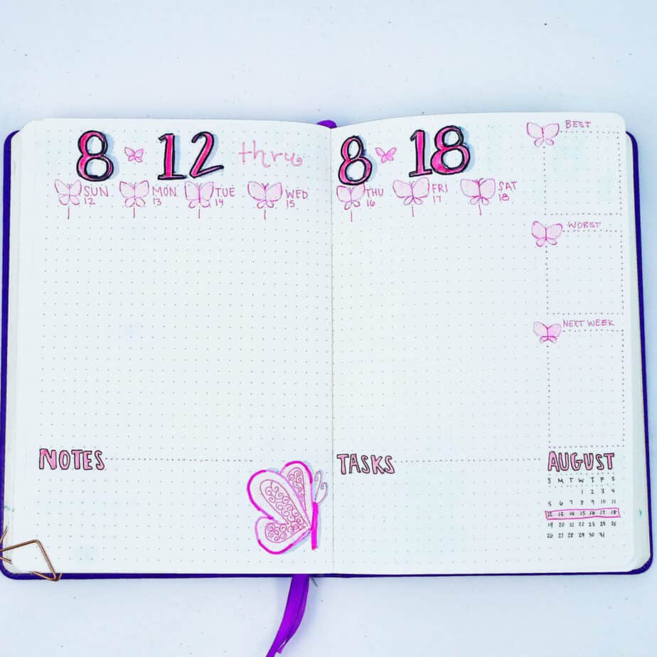 Butterfly Theme: Bullet Journal Theme Ideas - Planning Mindfully