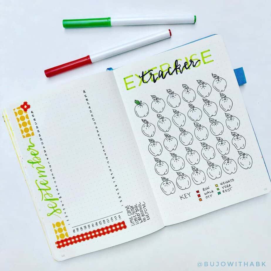 How To Bullet Journal: The Ultimate Bujo Guide For Beginners